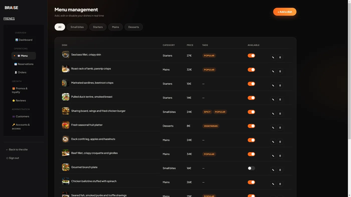 Édition du menu digital